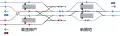 Track diagram