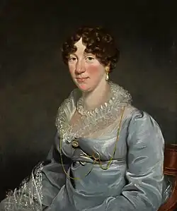 England, 1802