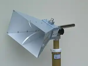 Microwave horn antenna bandwidth 0.8–18&nbsp;GHz.