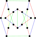 The chromatic index of the second Blanuša snark is&nbsp;4.