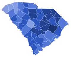 county