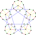 The chromatic index of the Szekeres snark is 4.