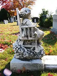 Proper Left