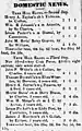 The Tree Hill Race Course Alexandria Virginia Fall Races Day 2 & 3 Alexandria Gazette Tue Nov 20 1832