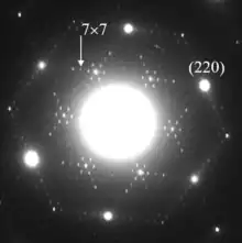 An electron diffraction pattern from a silicon surface with a reconstructed surface