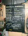 Engine room status board seen while underway