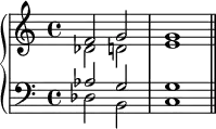 \new PianoStaff <<
\new Staff <<
\new Voice \relative c' {
\stemUp \clef treble \key c \major \time 4/4
f2 g g1
}
\new Voice \relative c' {
\stemDown
des2 d e1
}
>>
\new Staff <<
\new Voice \relative c' {
\stemUp \clef bass \key c \major \time 4/4
aes2 g g1
}
\new Voice \relative c' {
\stemDown
des,2 b c1 \bar "||"
}
>>
>>